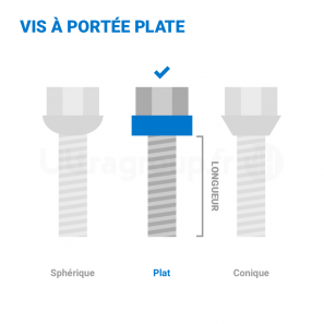 Boulons antivols de roue - SUB - portée plate M12x1,25 L.34.5mm - jeu de 4 - McGard 26002SUB